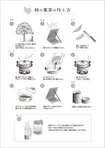 柿茶、柿の葉茶作り方